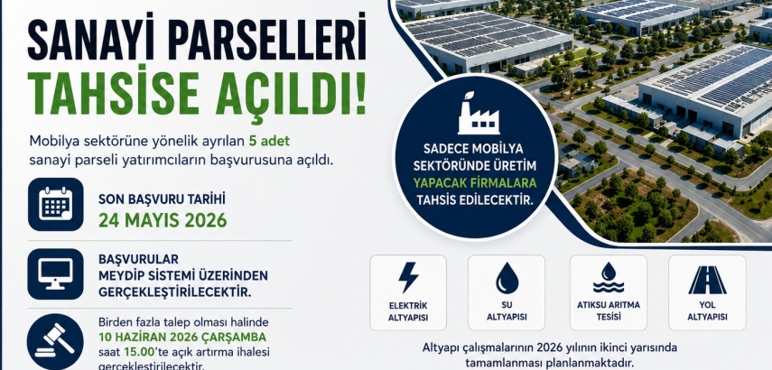 Torbalı Karma ve Mobilya OSB’de Sanayi Parselleri Tahsise Açıldı